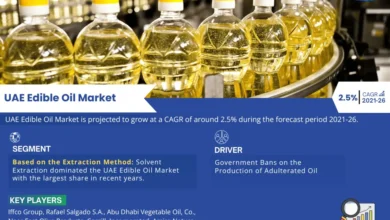 UAE Edible Oil Market