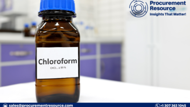 Chloroform Price Trend